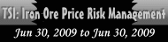 TSI: Iron Ore Price Risk Management